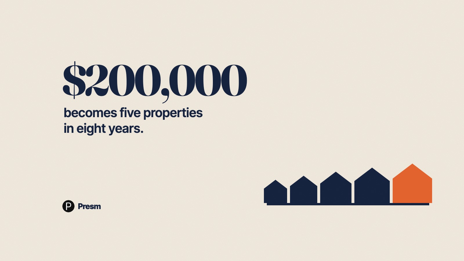Featured image for Property Portfolio Plan: How $200,000 Becomes Five Properties in Eight Years