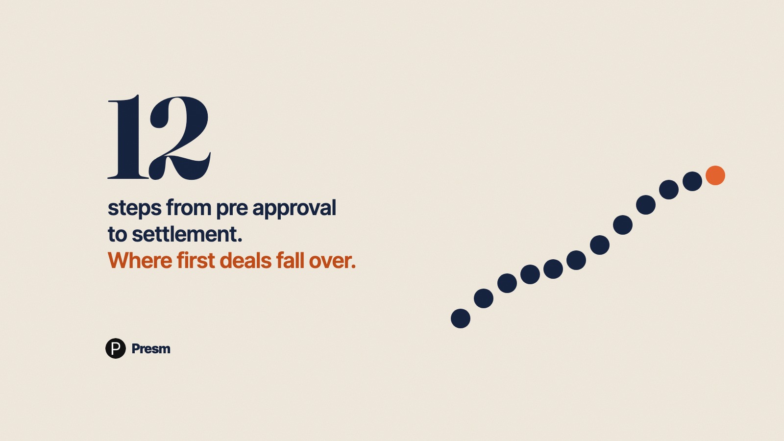 Featured image for First Investment Property: The 12-Step Process from Pre-Approval to Settlement