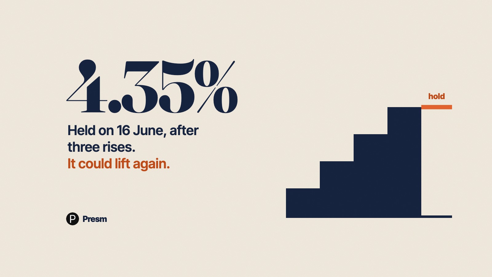 Featured image for RBA holds at 4.35% in June: what the pause means for your mortgage